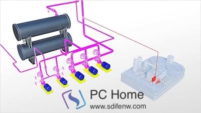 AutoCAD Plant 3D 主界面